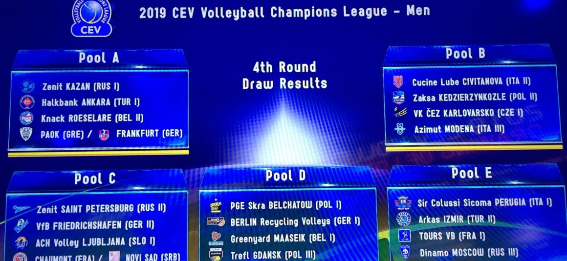 SORTEGGI DI CHAMPIONS: PERUGIA NELLA POOL E CON IZMIR, TOURS E DINAMO MOSCA! SORTEGGI DI CHAMPIONS: PERUGIA NELLA POOL E CON IZMIR, TOURS E DINAMO MOSCA!